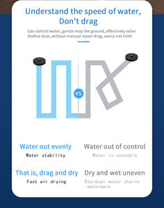 GEERLEPOL V8 Robot aspirador autolimpiante Robot aspirador de alta calidad Limpiador de barrido y fregado - Product Image 6