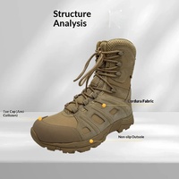 Bottes tactiques unisexes montantes respirantes avec fermetures éclair style désert marron – Chaussures d'extérieur en gros