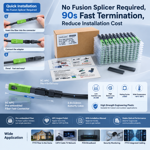 ตัวเชื่อมต่อไฟเบอร์ออปติกแบบเร็วชนิด SC APC แบบฝังสำเร็จรูป FTTH ตัวเชื่อมต่อแบบเย็นชนิด Single Mode SC APC สำหรับประกอบอย่างรวดเร็วสำหรับเครือข่าย CATV - Product Image 5