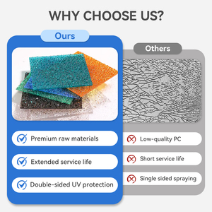 Tấm mặt trời tấm <span class=keywords><strong>polycarbonate</strong></span> tấm 10mm PC nổi rõ ràng tấm mái rắn Giá Rỗng sóng - Product Image 3