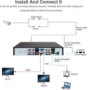Sistem kamera pintar 1080P Cctv keamanan, Kit keamanan Dvr ponsel sistem Cctv dalam dan luar ruangan untuk rumah untuk bisnis - Product Image 4