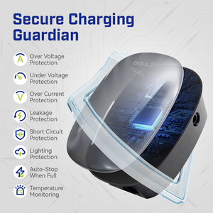 Universal Type2 EV Wallbox Charger 7KW Single Phase Wall Mounted New Energy Vehicle Charging Station With 5M Cable GB <strong>Interface</strong> - Product Image 4