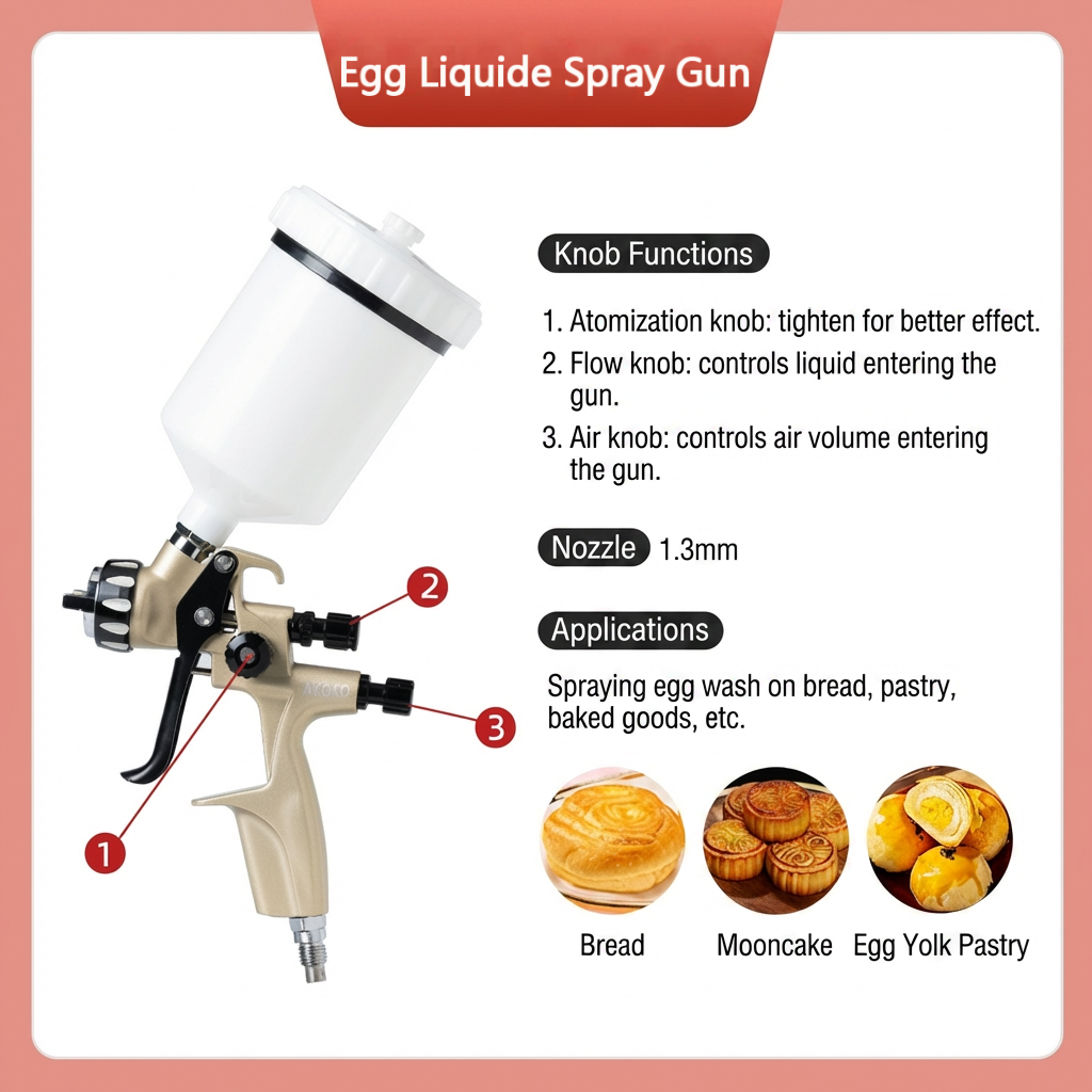 1.3mm for egg liquid