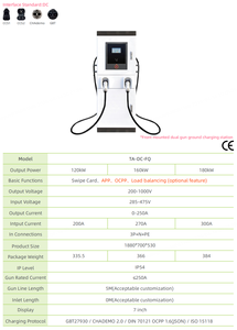 โรงงานขายส่งราคาถูก สถานีชาร์จรถยนต์<span class=keywords><strong>ไฟ</strong></span>ฟ้าแบบเร็ว DC กำลังไฟ 120kw 160kw 180kw แบบสองหัวชาร์จและแบบตั้งพื้น รองรับ CCS1 CCS2 GBT Chademo - Product Image 3