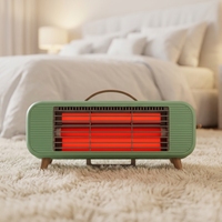 Petits radiateurs électriques à quartz portables, mini chauffages infrarouges pour tente, camping, bureau et usage domestique (sur bureau et en pièce)