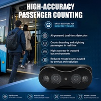 Cámara Contadora de Pasajeros con IA para Autobús, Sistema Automático de Conteo de Personas para Estadísticas de Flujo de Pasajeros y Gestión de Flotas para DVR