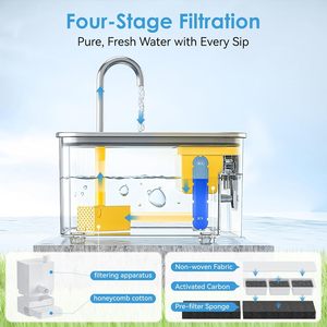 Fuente Inteligente Ultra Silenciosa para Gatos, de Acero Inoxidable 304, 2.5L, con Sensor y Ventana de Nivel de Agua, Precio de Fábrica al por Mayor - Product Image 6