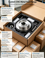Pièces mécaniques de précision OEM, composants usinés CNC sur mesure pour le traitement de surface, pièces de rechange métalliques pour