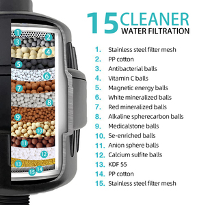 Leelongs Purificateur d'eau de douche personnalisé KDF 55 de luxe à 15 étapes avec filtre anti-chlore et 9 modes, tête de douche noire <span class=keywords><strong>mate</strong></span> - Product Image 3