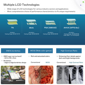 AUO/Kyocera/boe/innolux/tianma 4.3/5/5.7/6.5/7/8.4/10.1/10.4 inch công nghiệp thiết bị đầu cuối thiết bị điều khiển LCD Bảng điều chỉnh TFT LCD module - Product Image 4