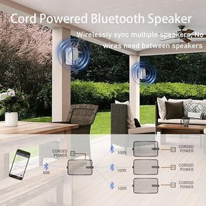 Outdoor Wall <b>Mount</b> for <b>Speakers</b> 400W with Radio Remote Control & App Support - Product Image 2