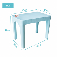 Table d'étude robuste pour enfants, légère, en plastique, coins arrondis, profil bas, pour la maternelle, chambre d'enfant, intérieur, facile à nettoyer