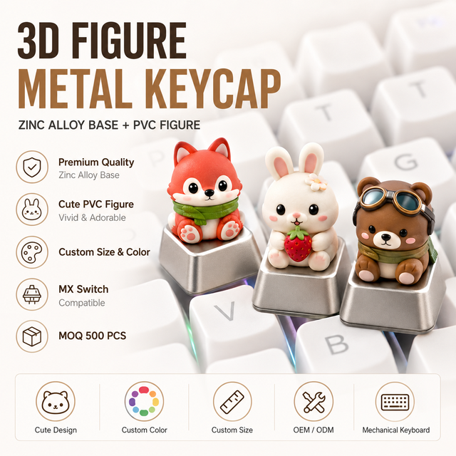 Wholesale Custom Artisan Keycaps 3D Kawaii Animal Figure Zinc Alloy Metal Base Mechanical Keyboard Key Cap for Cherry MX Switch