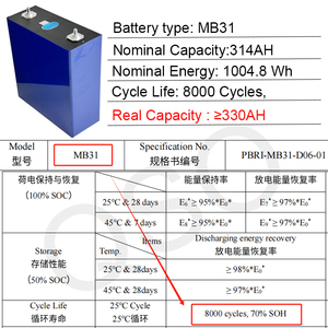 Cho LiFePO4 314ah lf314 lăng trụ Lithium Ion Battery cell 3.2V 8000 chu kỳ 5 năm bảo hành - Product Image 3
