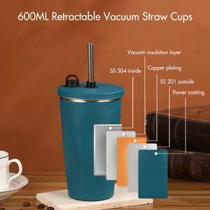 <span class=keywords><strong>Gobelet</strong></span> en acier inoxydable à double paroi de 600ml avec paille rétractable, <span class=keywords><strong>gobelet</strong></span> à thé isolé sous vide Offre Spéciale - Product Image 6