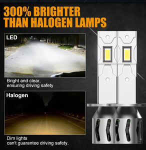 Accesorios de coche H1 Led H3 Mini bombillas de faro 48W 5000LM 6500K Emisión de 280 grados para Cchevrolet 2015 para <span class=keywords><strong>Toyota</strong></span> Hilux Lona - Product Image 4