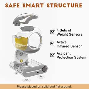 Bac à litière automatique pour chat à grande capacité de 65 L, autonettoyant, avec Wi-Fi, robot intelligent avec contrôle à distance par application 24h/24, élimination des odeurs - Product Image 3