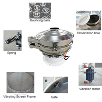 Machine de tamisage vibratoire circulaire personnalisée en acier inoxydable de qualité alimentaire pour épices, tamisage fin de poudre, filtre vibro