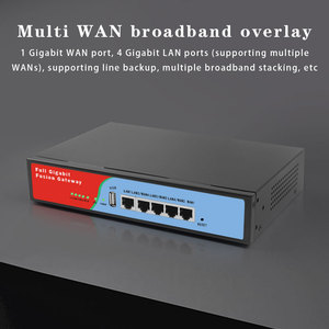 Point d'accès sans fil Contrôle de flux d'entreprise Contrôleurs AC Contrôleur AP Contrôle de la passerelle <span class=keywords><strong>Wifi</strong></span> Gigabit Routeur - Product Image 2