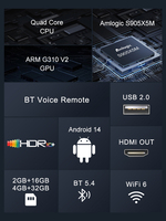 Nouvelle Box TV CZ2000 4K Android 14 Amlogic S905x5m 4 Go RAM 32 Go Double Wi-Fi 6 Clé TV Intelligente Boîtier Décodeur Android 2026