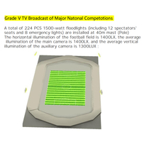 Projecteur LED SMD RGBW 7 couleurs changeantes IP65 avec lumière blanche, étanche et contrôlable par application pour l'éclairage des gymnases et des salles de sport