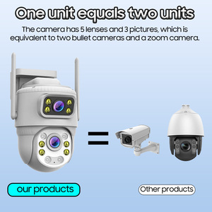 V380 Pro ngoài trời wifi 4 gam Sim thẻ máy ảnh IP PTZ ống kính kép kép Màn hình kép phát hiện chuyển động theo dõi Home an ninh CCTV Camera - Product Image 6