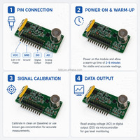 Module de capteur de gaz semi-conducteur OEM ODM personnalisé et calibré pour la détection de la qualité de l'air des COV, module de capteur de gaz d'intérieur