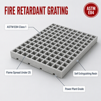 Grille de protection en FRP ignifuge, conforme à la norme ASTM E84 Classe 1 |   Couverture de tranchée pour centrale électrique avec service de découpe