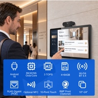 Écran d'affichage numérique intérieur de 15, 21 et 24 pouces, RK3576S Quad Core Cortex A72 4+64 Go, Android 16, écran tactile interactif