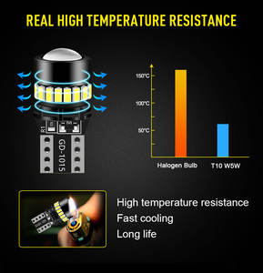 MOQ 10 pares <span class=keywords><strong>de</strong></span> luz <span class=keywords><strong>de</strong></span> lectura LED W5W 12V nueva luz Interior Canbus T10 para luz <span class=keywords><strong>de</strong></span> posición Honda para Nissan nuevo lanzamiento - Product Image 4