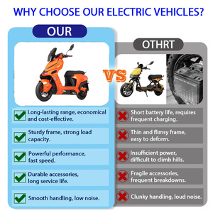 Nouveau <span class=keywords><strong>Scooter</strong></span> Électrique Urbain IMP 2026 OEM <span class=keywords><strong>Yamaha</strong></span> Jog <span class=keywords><strong>50cc</strong></span> 125cc Essence 500W pour Adolescents et Adultes – Vélo Électrique à Batterie - Product Image 2