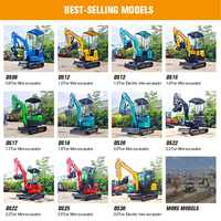 Mini-excavatrice chinoise, micro-excavatrice, mini-excavatrice de 1 tonne, mini-excavatrice de 1,8 tonne, mini-excavatrice de 2,5 tonnes, mini-excavatrice de 3,5 tonnes, mini-excavatrice de 2 tonnes, petite excavatrice