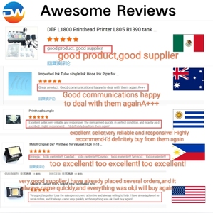 Cabezal de Impresión de Alta Calidad Marca Dewei para Impresoras de Inyección de Tinta, Compatible con Cabezales Xaar 1201 y <span class=keywords><strong>Ricon</strong></span> G5I - Product Image 4