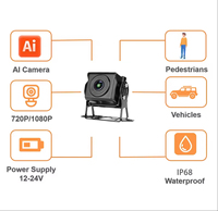 Moniteur de sécurité pour camion avec écran tactile 10,1 pouces, système de vision avant divisée par caméra AHD à double alimentation 12-24V avec détection de distance par IA et lignes de stationnement ajustables