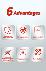 طلاء سائل عضوي من السيليكون مقاوم للحرارة العالية 650 درجة فهرنهايت، طلاء أسود مقاوم للحرارة العالية للقوارب، 450 مل، رذاذ - Product Image 4