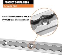 Profilé en U rainuré sur mesure en alliage d'aluminium série 6000 pour équipement logistique, rail de guidage en L pour avion