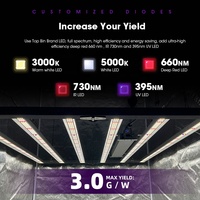 NOUVEAU ECO Pliable 4X4 Vertical Farming Indoor Commercial 720W 1000W Samsung Led Plant Grow Light Bar Full Spectrum Uv Ir