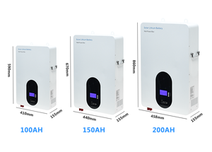แบตเตอรี่ลิเธียมโซลาร์ 100AH 48V แพ็ค - Product Image 3