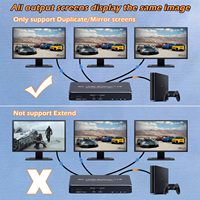 TV-link 8K pour Splitter 2.1 1x3 avec HDCP2.3 pour Double Moniteur Ordinateurs Portables PC Téléviseurs Lecteurs DVD PS5/PS4/