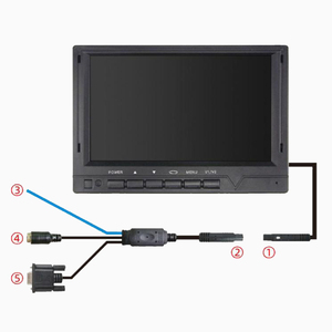 A & S 7 inch xem đầy đủ IPS màn hình Màn hình IPS màn hình sản xuất màn hình và đảo ngược máy ảnh - Product Image 4