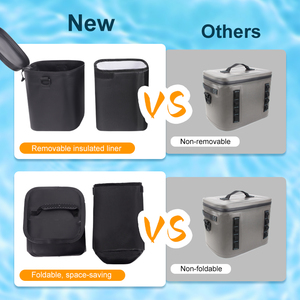 Sac isotherme imperméable multifonction pliable de 8 L pour le tourisme, nouveau design - Product Image 5