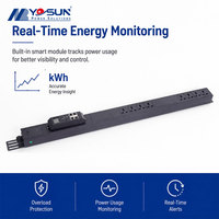 PDU de rack intelligent 19 pouces 1,5U avec prises standard US, ignifuge UL94V-0, certifié CE, UKCA, RoHS