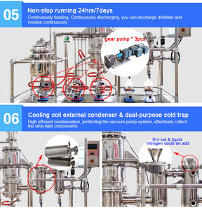Film essuyé moléculaire Les performances de séparation supérieures améliorent l'indice de viscosité et la couleur des huiles de base lubrifiantes raffinées - Product Image 4
