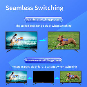 Bộ xử lý nối video ma trận liền mạch 4K60 12 bộ xử lý video đầu vào 12 Đầu ra 3 thẻ mô-đun bộ xử lý video mô-đun - Product Image 5