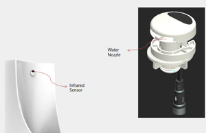 Trung Quốc Nhà máy cho ABS tất cả-trong-một tích hợp gốm nơi để tiểu cảm biến với nước Dispenser spreader - Product Image 2