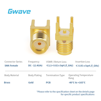 Connecteur SMA femelle Gwave modèle SMA-KHD133 en laiton pour applications RF traversant le circuit imprimé, impédance 50 Ohm, épaisseur 5,08 mm, DC-12,4 GHz