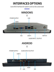 13.3'' ओपन फ्रेम एचडी एलईडी औद्योगिक मॉनिटर नया स्टैंडिंग टच स्क्रीन डिस्प्ले यूएसबी वीजीए डीवीआई इंटरफ़ेस 19/9 - Product Image 2