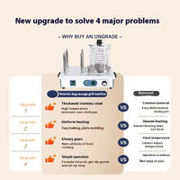 Nouvelle machine à griller les saucisses commerciale en acier inoxydable, électrique 220V, haute productivité, multifonctionnelle, grande capacité, pour restaurant