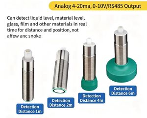 เอาต์พุตแบบอนาล็อก 4-20mA 200kHz ป้องกันน้ำและฝุ่นระดับ IP65 เซ็นเซอร์อัลตราโซนิกแบบสะท้อนแสงกระจาย 80-2000 มม. - Product Image 5