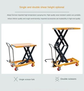 Carrello Elevatore Manuale Idraulico con Ruote e Nastro Trasportatore, Tavolo Elevatore a Forbice Manuale - Product Image 3
